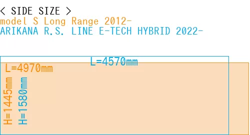 #model S Long Range 2012- + ARIKANA R.S. LINE E-TECH HYBRID 2022-